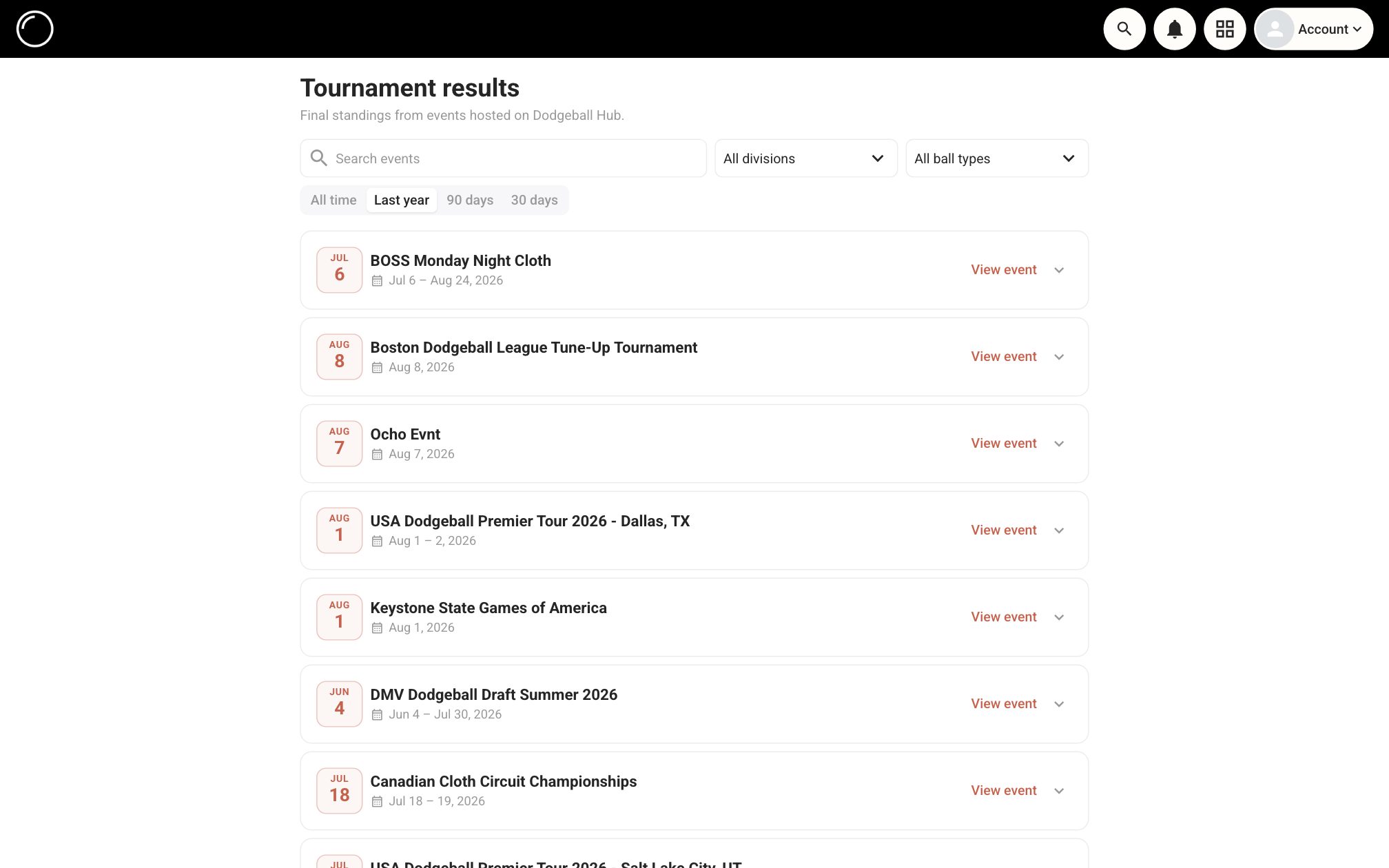 The tournament results page listing final standings from past events